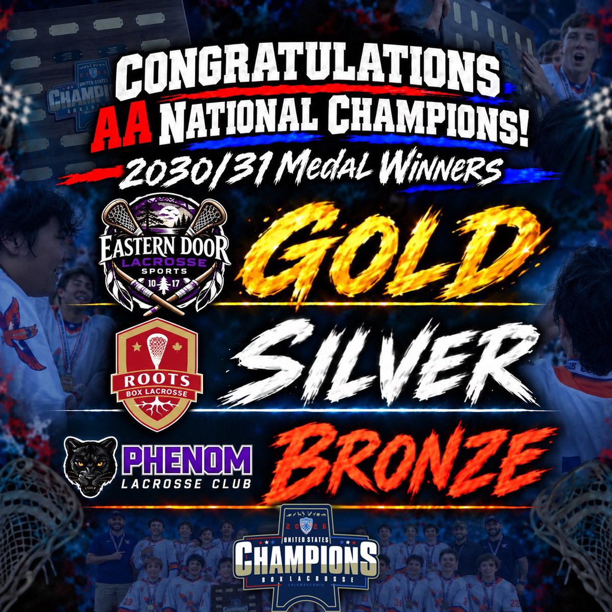 USBOXLA's tweet photo. Congratulations to all U.S. Box Lacrosse AA National Champions 🎉🥇🥈🥉

🇺🇸📦🥍

Play Box, Get Better, Have Fun!
#usboxla #usboxlanationals #boxlacrosse #youthboxlacrosse #boxlax https://t.co/IsWZ6sOk8R