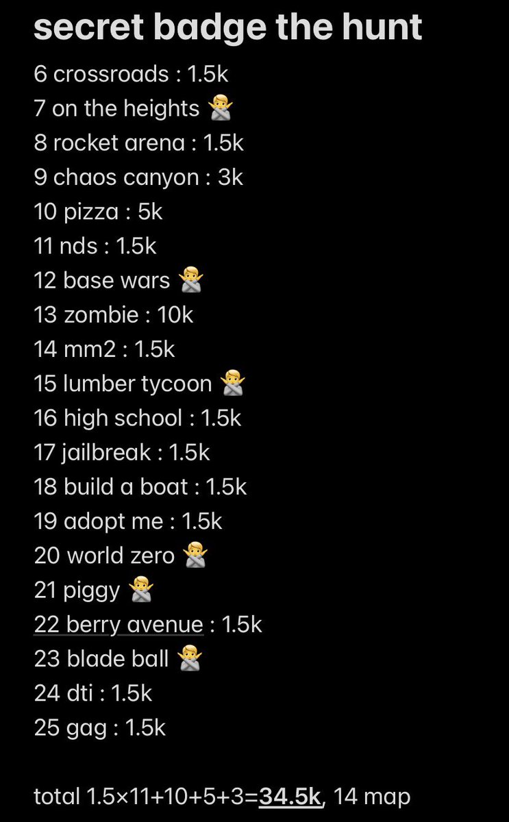 ithealsme's tweet photo. eloo aku masih open joki secret badge the hunt yaa! 😆 payment qris, avail rekber, testi di pinned! check my updated pricelist below 👇

p.s. jangan lupa buat nyelesaiin quest utamanya dulu yaps kalo mau dapetin secret badge dari berbagai game!! ^__^ https://t.co/rBWIU3pvtI
