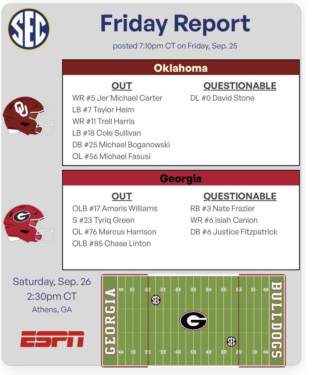 colton_sulley's tweet photo. #Sooners LB Kip Lewis is available against Georgia.

David Stone is still questionable https://t.co/XaoSd9I5LB