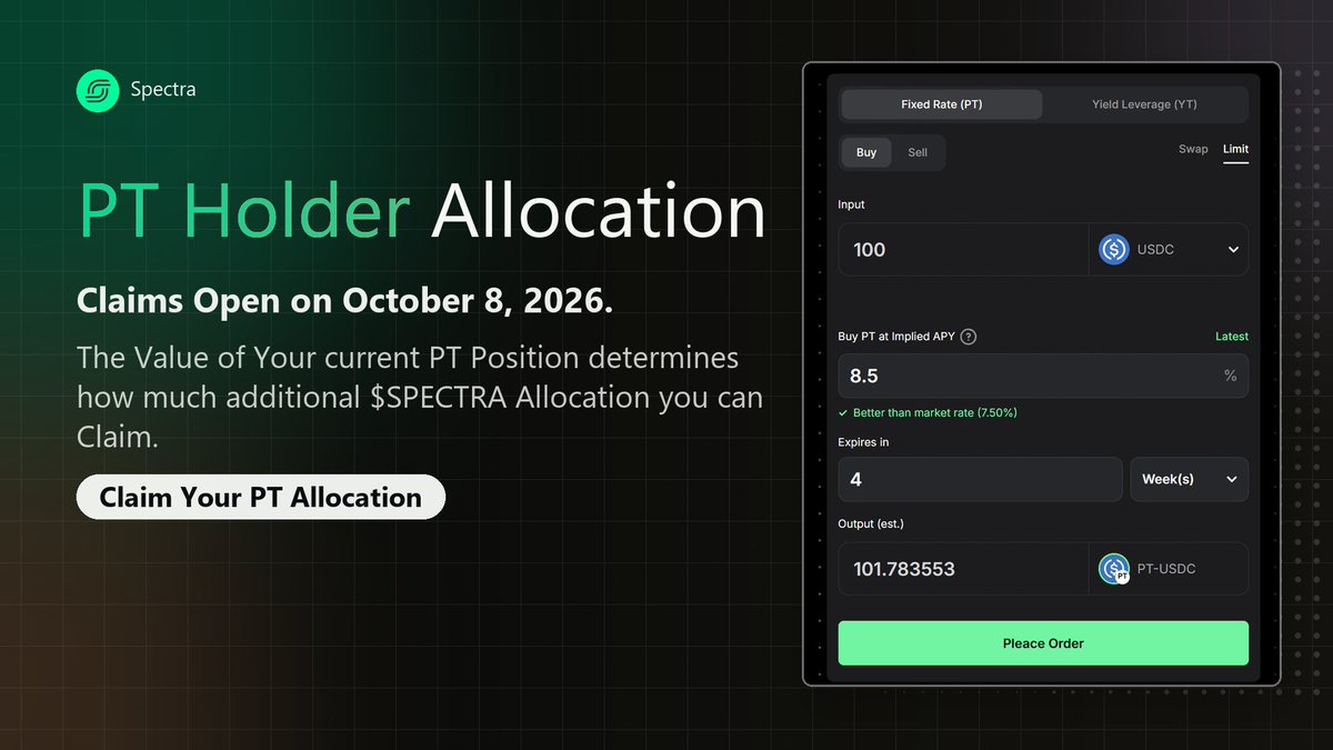 SprectaFhub's tweet photo. base:0x64fcc3a02eeeba05ef701b7eed066c6ebd5d4e51 PT Holder Allocation Claims Open October 8, 2026.

Spectra PT Holders qualify for an additional base:0x64fcc3a02eeeba05ef701b7eed066c6ebd5d4e51 Allocation based on their existing PT Position Value.
                                                                                                               
Claim Your PT Allocation ↓
https://t.co/XlsREuwE1B