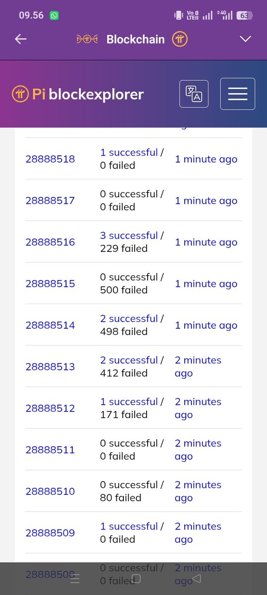 yulius_6's tweet photo. @PiCoreTeam What happen to the protocol 27, there are many transaction is fail... https://t.co/DawUkNejBh