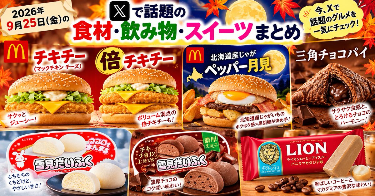 neotonetrends's tweet photo. マクドナルド関連（最も反応が大きかった） https://t.co/LT3hRzzUXa https://t.co/9xqXz9ZQTk