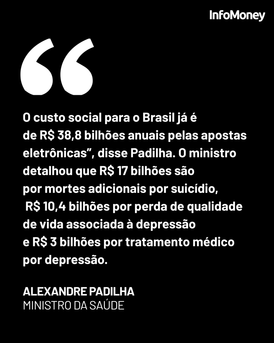 infomoney's tweet photo. Ministro detalhou que R$ 17 bilhões são por mortes adicionais apenas por suicídio.
Leia mais no site do InfoMoney: https://t.co/xreUAnG9ec
Foto: Canva
#Bets #Apostas #Esporte #Política https://t.co/HGL4vqnRV8