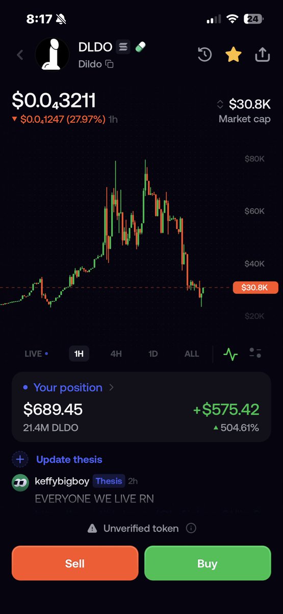 Dldowncc's tweet photo. Boys we bonded paid dex and dropped a 10x boost let’s go buy up everyone https://t.co/MB6i9TAlfN