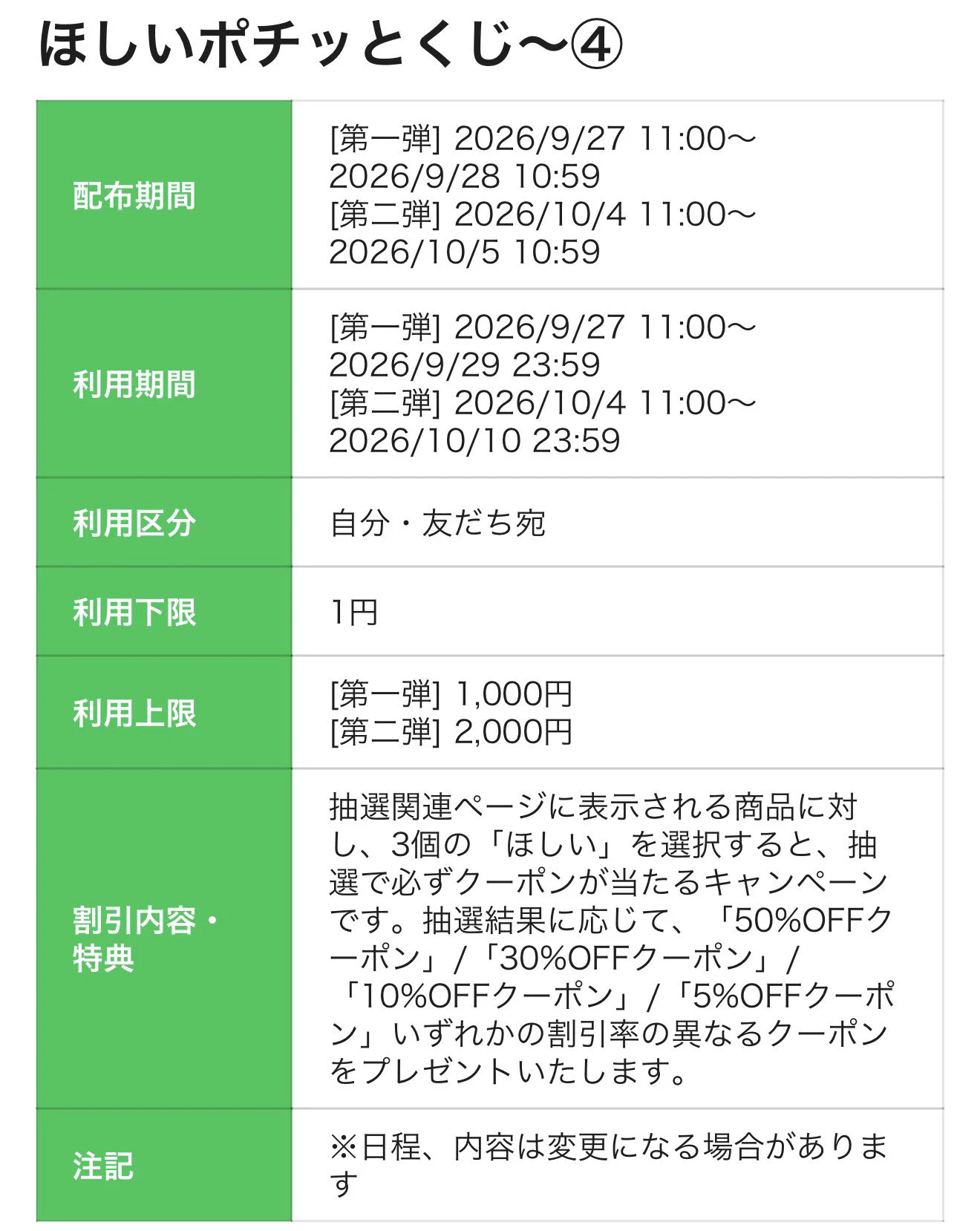 Replies by マネーの犬🐕/お得探し中！ (@ourmoneybook) / X