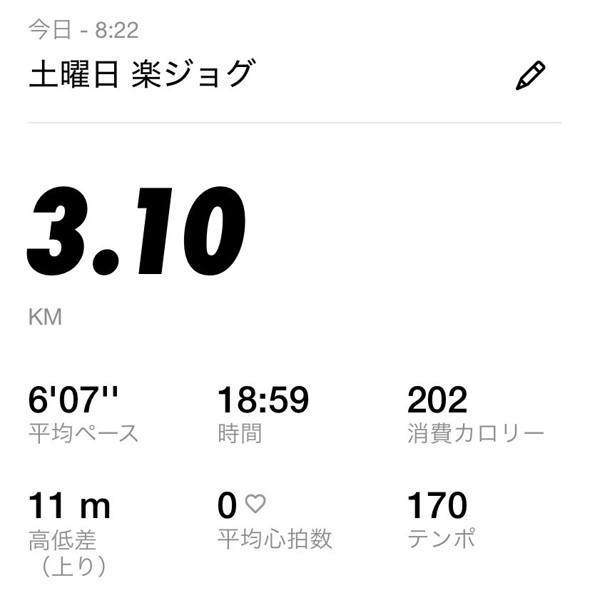 marumarurunning's tweet photo. 128日目🌧

楽ジョグ🏃

小雨で涼しくて気持ちも体もスッキリ

今日も楽しくがんばろ!

 #ランニング記録  #朝ラン   #健康資産 https://t.co/RdQCJxBoyU