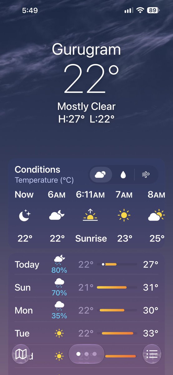 matkewali's tweet photo. Yay! It’s cooling down. Finally. 

Now can we start talking pollution? #itsthattimeoftheyear https://t.co/XxzWAcJNDt