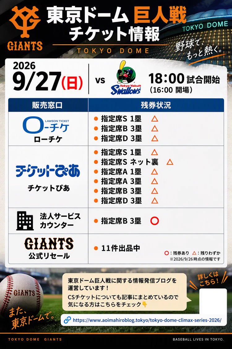 あおい・まひろ on X: 