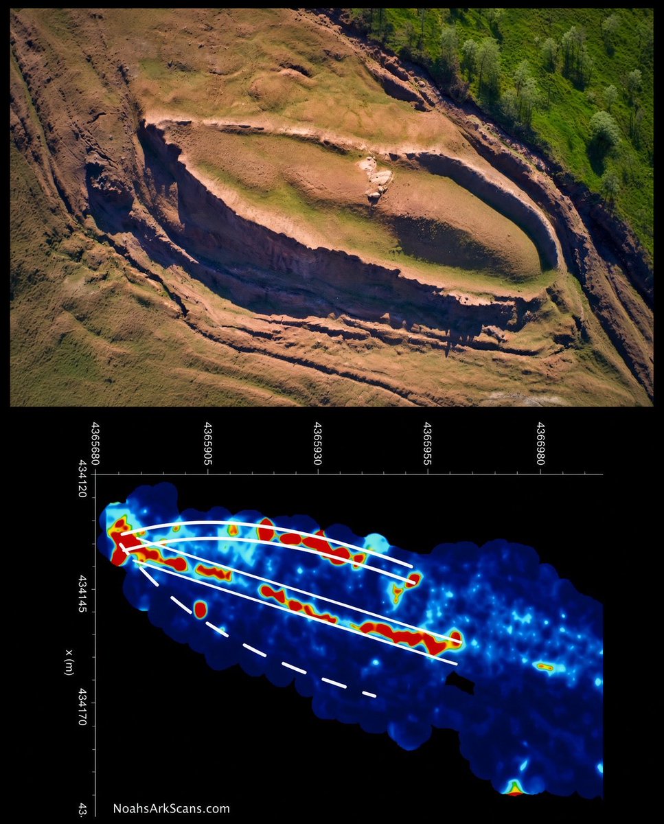 LaurenWitzkeDE's tweet photo. @Complex Scans revealed chambers, corridors, and a massive 250 foot hallway running through the dead center. Not possibly. The organized patterns are there! 

New scans revealed that it was manmade and NOT geological! 

https://t.co/T5AjSKDTsk https://t.co/qgkImeFGUj