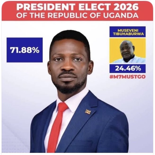 AndyNsubuga2's tweet photo. @lucasbergkamp #ArrestMuseveniNow.
Dictator @KagutaMuseveni & Criminal Son @mkainerugaba Must Never Escape Justice for the 2021 & 2026 Presidential Elections Stolen Victories from President Kyagulanyi @HEBobiwine & @NUP_Ug #PeoplePowerOurPower. Ugandans demand @UNGA Action Now. @CIJ_ICJ https://t.co/Lydd00eCBc