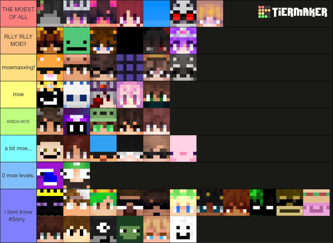 bubbleeguppy's tweet photo. my bliss moe tierlist #Hello https://t.co/75yZ2wqm7Z