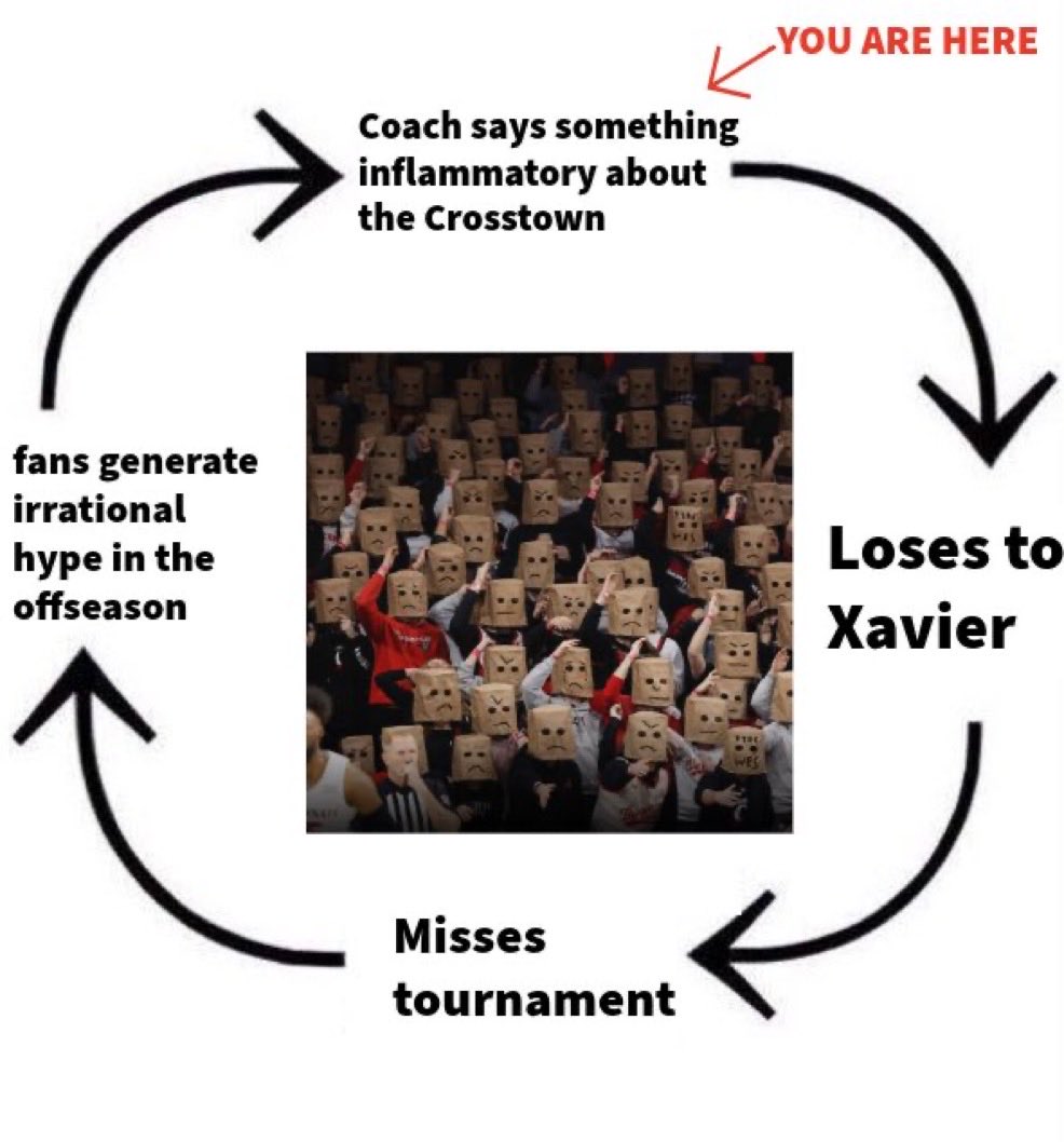 5StoneCOO's tweet photo. @OSUHoopsInsider https://t.co/dO7CWNqIZE