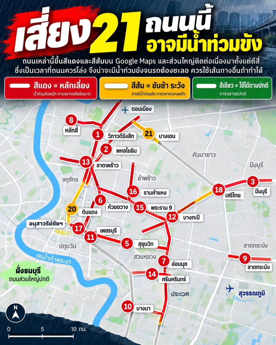 joe_black317's tweet photo. 🚨 ด่วน! ก่อนออกจากบ้านเช็กก่อน
กทม.เปิดเว็บ เช็กเส้นทางน้ำท่วมแบบออนไลน์ หลังฝนปกคลุมกรุงเทพฯ-ปริมณฑลต่อเนื่อง หลายพื้นที่มีน้ำท่วมขังตั้งแต่กลางดึก

⚠️ ถนนไหนท่วม? เส้นไหนควรเลี่ยง? เช็กก่อนเดินทาง ลดเสี่ยงรถติด-รถจมน้ำ

https://t.co/mtC9TzNpDt 

#น้ำท่วม #ฝนตกหนัก #กรุงเทพ #กทม #น้ำท่วมกรุงเทพ #เช็กเส้นทาง