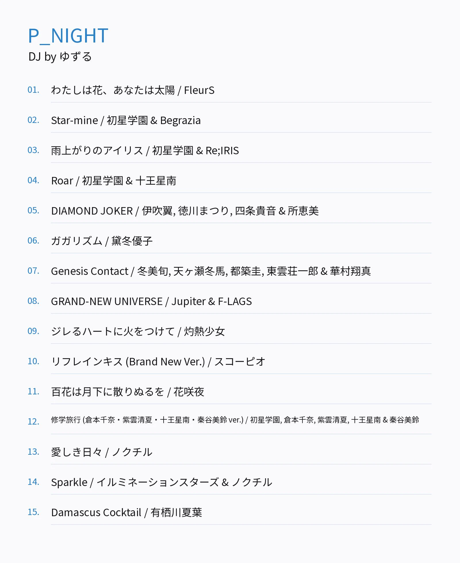 ゆずる on X: 