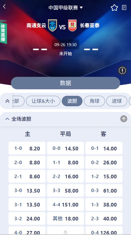 marumi_0401's tweet photo. 预测比分：1-1、1-0、2-1
大小球：小2.5，2到3球
波胆最便宜的是1-1、1-0、2-1、2-0，接近盘，不是一边倒。南通支云主场稳、进球不多，长春亚泰中游能抢反击。
南通主场常靠一球拿分，亚泰客场不容易大败。更像互相进一个，或者南通小胜。2-0可以有，3球以上不优先。
总进球看小2.5更稳，大2.5要两边都进才划算。
注册进群找到回家的路：
启胜体育开户：https://t.co/63zfvmmaWK
入送金1.5%，投注返佣0.8%
每日赛事群：https://t.co/Cs0Lb69v32
进群领取红包福利