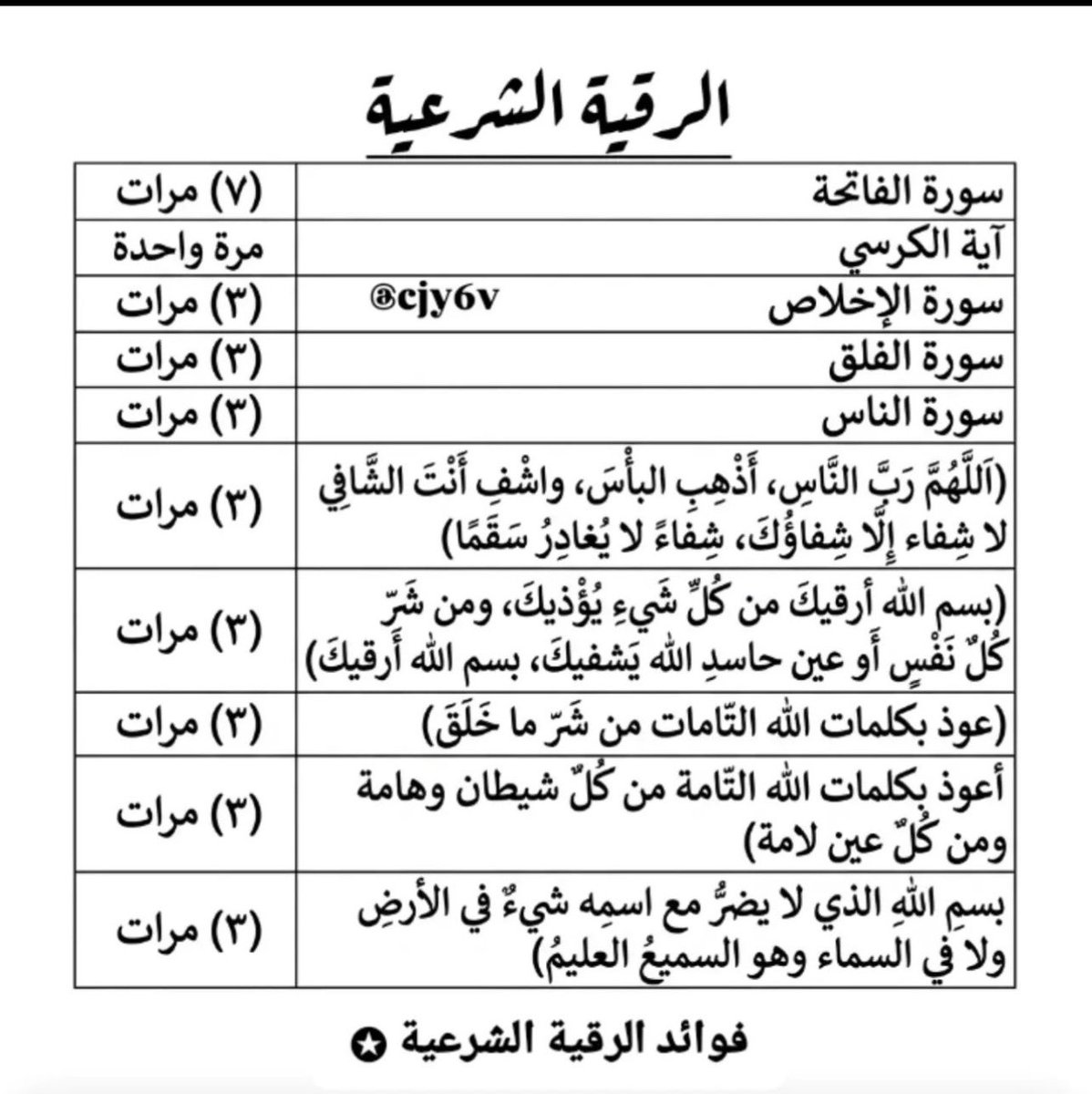 ELELEL_9's tweet photo. الرقيه الشرعيه. احفظوها عندكم https://t.co/A2kzuBHwie