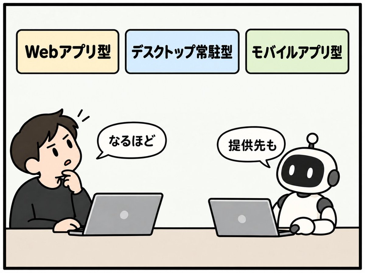 tricrow2's tweet photo. ソフトウェアファクトリーも課題がいっぱい

#AIと働く https://t.co/ws2Gfi4a29