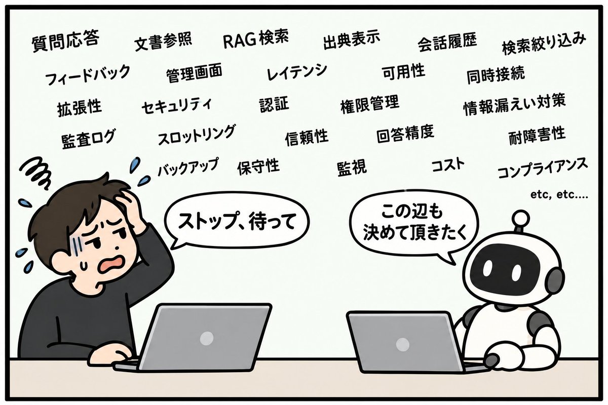 tricrow2's tweet photo. ソフトウェアファクトリーも課題がいっぱい

#AIと働く https://t.co/ws2Gfi4a29
