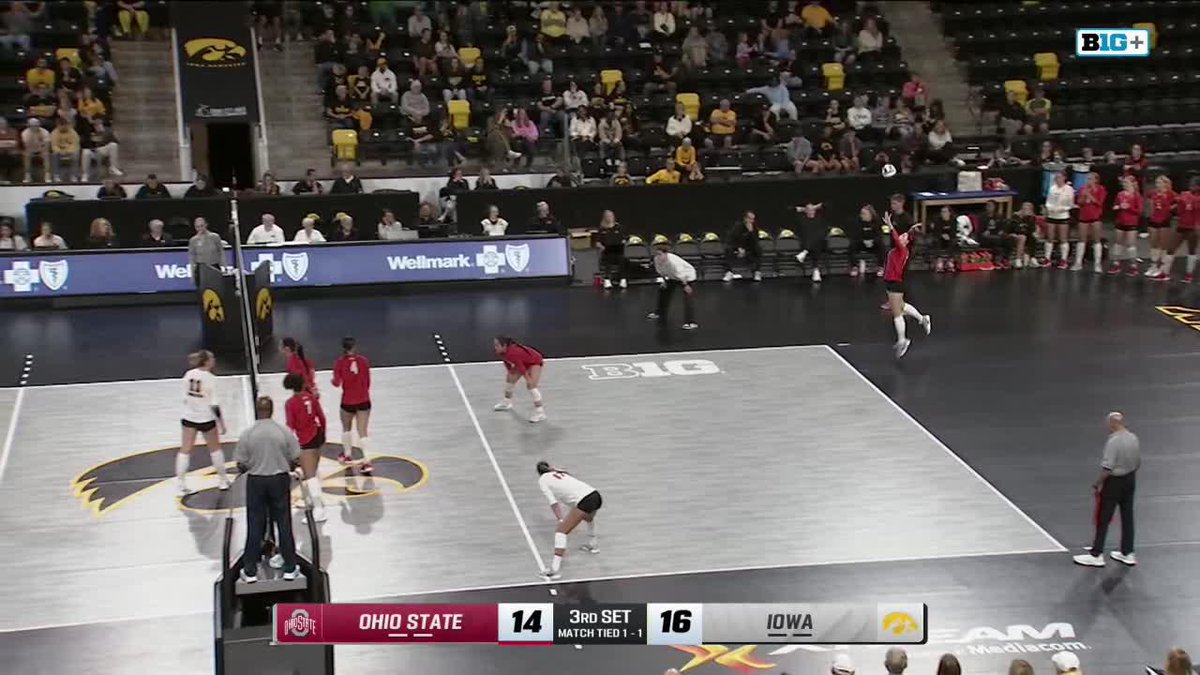 A screenshot of a women's volleyball match between Ohio State and Iowa, broadcast on Big+. The scoreboard shows Ohio State trailing Iowa 14-16 in the 3rd set, with the match tied 1-1, as a player serves the ball.
