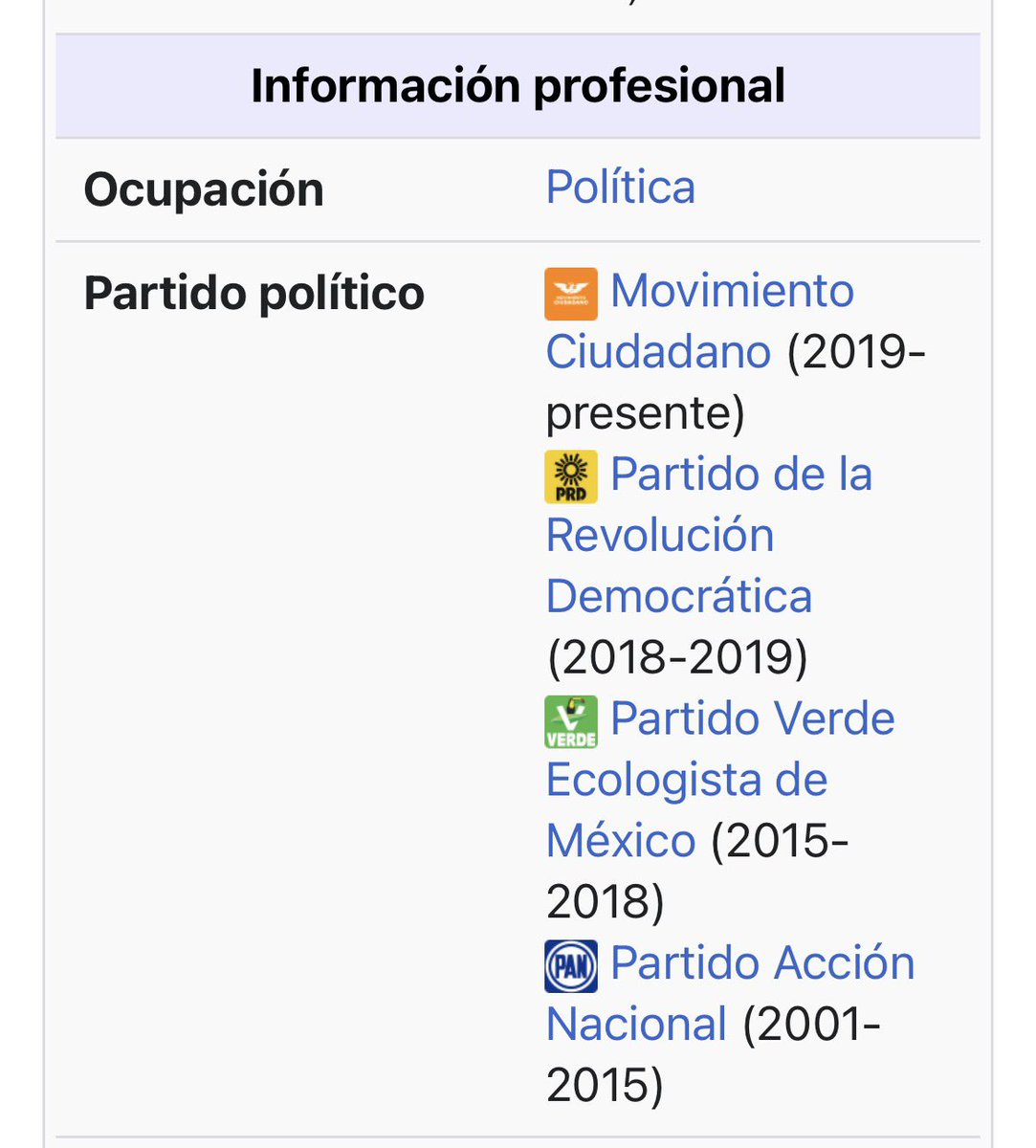 LauraMex's tweet photo. @LBallesterosM @DiazIturbe Jajajajajaaa

¿Con qué cara dices eso? 

Te informo que En Querétaro te vas a topar con ciudadanos informados y muy participativos. https://t.co/N522ySjz75