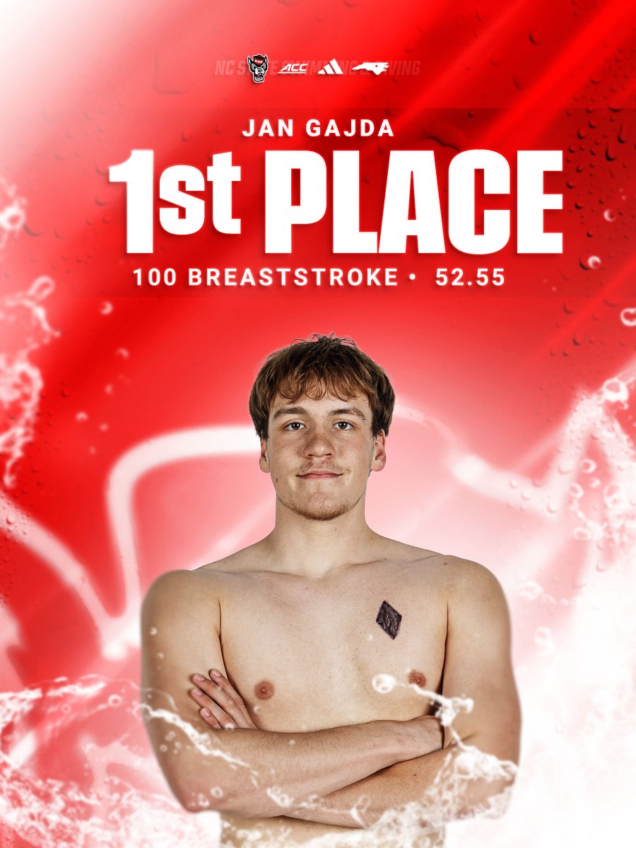 packswimdive's tweet photo. Wolfpack Domination in the 100 breast!!!

Jefimova and Cope finish 1-2 with Gajda following to take the win for the men!!!
#GoPack https://t.co/hUZO2VPj1c