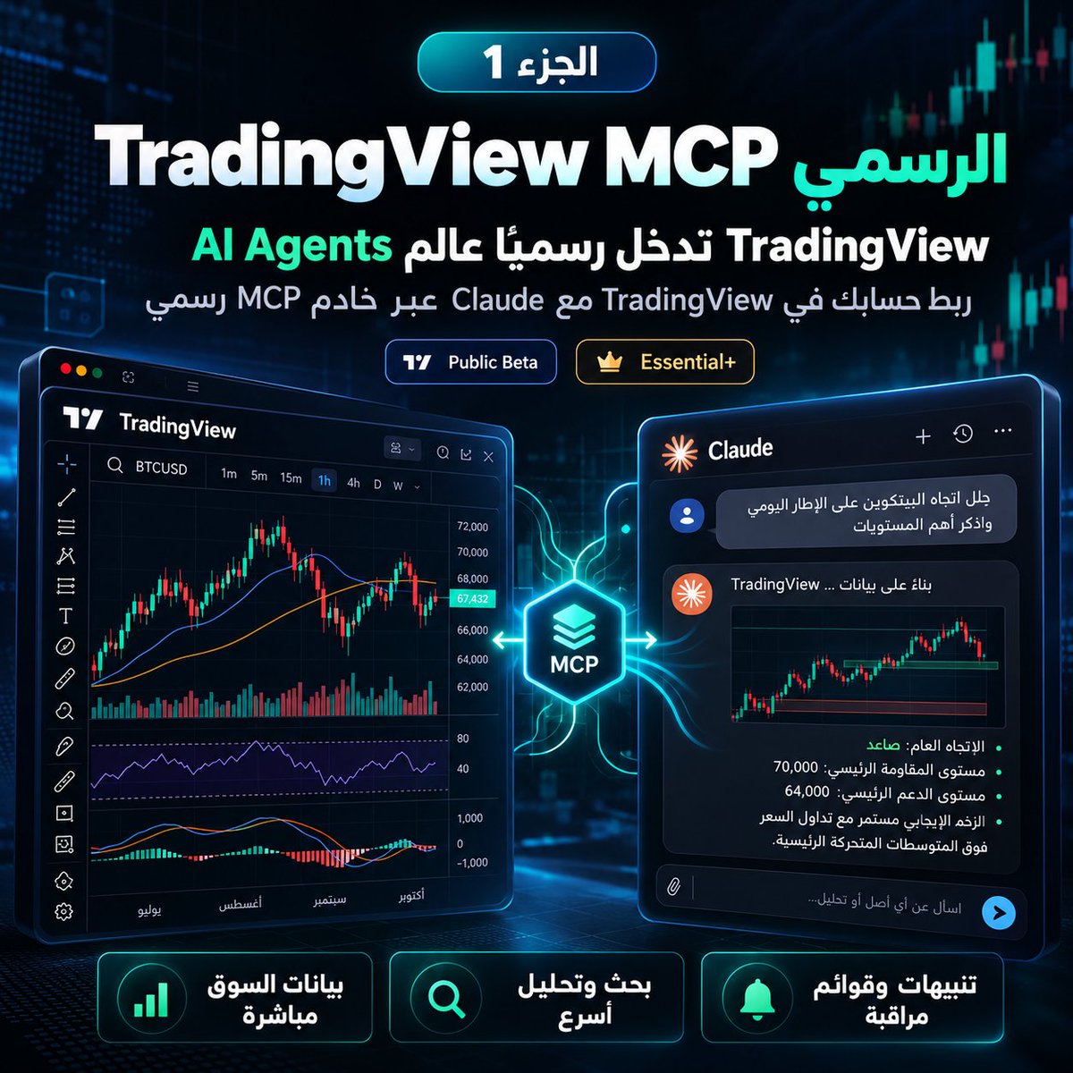 satry33's tweet photo. 🚨 TradingView دخلت رسميًا عالم AI Agents
الموضوع أكبر من مجرد إضافة ذكاء اصطناعي داخل منصة تداول. الفكرة الجديدة هي أن TradingView أصبح لديها MCP Server رسمي يسمح لنماذج ذكاء اصطناعي مثل Claude بالتعامل مع بيانات وأدوات TradingView بطريقة مباشرة ومنظمة.
طيب… ما هو MCP أصلًا؟
ببساطة، اعتبره جسرًا بين الذكاء الاصطناعي والمنصة. بدل أن تفتح الشارت، تبحث يدويًا، تراجع المؤشرات، تنشئ Watchlist ثم تضيف Alerts واحدة واحدة، تستطيع أن تكتب للـAI ما تريد بلغة طبيعية، وهو يستخدم الأدوات المسموح بها لتنفيذ جزء كبير من هذه العملية.
مثلًا تقول له:
ابحث عن الأسهم التي لديها RSI صعودي على فريم 4H، وافحص الاتجاه والزخم، ثم ضع النتائج في قائمة مراقبة.
أو:
حلل BTCUSD، وحدد الاتجاه العام وأهم مناطق الدعم والمقاومة.
أو:
أنشئ تنبيهًا إذا أغلق السعر فوق مستوى معين.
وهنا تظهر قوة الفكرة: الذكاء الاصطناعي لم يعد فقط يشرح لك السوق، بل أصبح قادرًا على استخدام أدوات مرتبطة ببيانات TradingView نفسها.
ومن خلال هذا الربط يستطيع — بحسب الصلاحيات والأدوات المتاحة — قراءة بيانات السوق، تشغيل Screener، التعامل مع Watchlists، إنشاء Alerts، وجلب معلومات تساعده في البحث والتحليل.
لكن نقطة مهمة جدًا: هذا ليس روبوت أرباح سحريًا، ولا يعني أن Claude سيتداول عنك ويطبع لك المال. القوة الحقيقية هنا هي في تسريع البحث، تنظيم المتابعة، تقليل العمل اليدوي، وتحويل الأوامر المكتوبة إلى Workflow عملي.
التحول الذي يحدث الآن هو من:
ابحث → حلل → دوّن → أنشئ قائمة → ضع تنبيه
إلى:
Prompt واحد → بحث وتحليل وتنظيم وتنبيهات
وهنا تبدأ فعليًا مرحلة جديدة في AI-assisted trading research.
📌 في الجزء الثاني: سأشرح طريقة ربط TradingView مع Claude خطوة بخطوة، وما الذي تحتاجه قبل أن تبدأ.