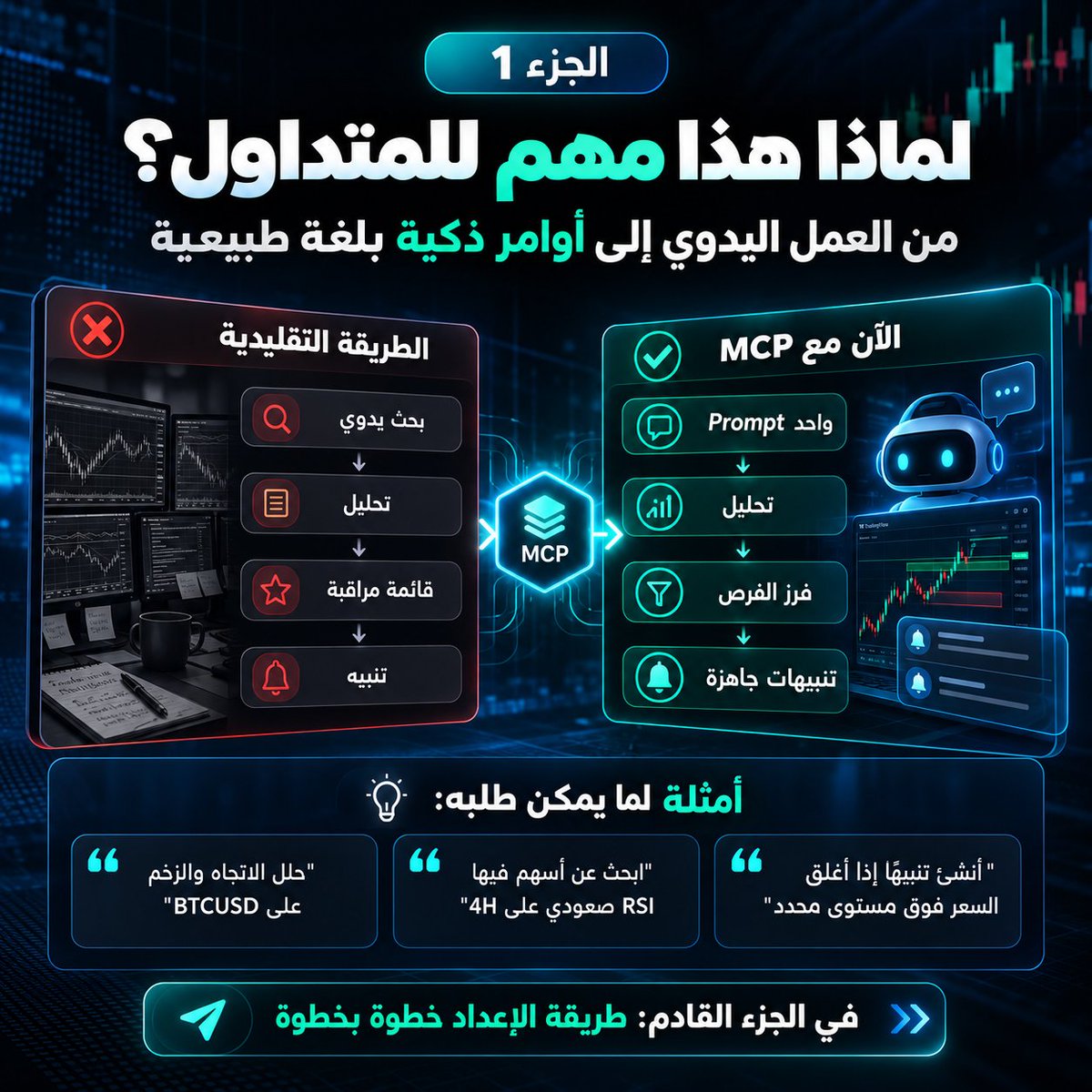 satry33's tweet photo. 🚨 TradingView دخلت رسميًا عالم AI Agents
الموضوع أكبر من مجرد إضافة ذكاء اصطناعي داخل منصة تداول. الفكرة الجديدة هي أن TradingView أصبح لديها MCP Server رسمي يسمح لنماذج ذكاء اصطناعي مثل Claude بالتعامل مع بيانات وأدوات TradingView بطريقة مباشرة ومنظمة.
طيب… ما هو MCP أصلًا؟
ببساطة، اعتبره جسرًا بين الذكاء الاصطناعي والمنصة. بدل أن تفتح الشارت، تبحث يدويًا، تراجع المؤشرات، تنشئ Watchlist ثم تضيف Alerts واحدة واحدة، تستطيع أن تكتب للـAI ما تريد بلغة طبيعية، وهو يستخدم الأدوات المسموح بها لتنفيذ جزء كبير من هذه العملية.
مثلًا تقول له:
ابحث عن الأسهم التي لديها RSI صعودي على فريم 4H، وافحص الاتجاه والزخم، ثم ضع النتائج في قائمة مراقبة.
أو:
حلل BTCUSD، وحدد الاتجاه العام وأهم مناطق الدعم والمقاومة.
أو:
أنشئ تنبيهًا إذا أغلق السعر فوق مستوى معين.
وهنا تظهر قوة الفكرة: الذكاء الاصطناعي لم يعد فقط يشرح لك السوق، بل أصبح قادرًا على استخدام أدوات مرتبطة ببيانات TradingView نفسها.
ومن خلال هذا الربط يستطيع — بحسب الصلاحيات والأدوات المتاحة — قراءة بيانات السوق، تشغيل Screener، التعامل مع Watchlists، إنشاء Alerts، وجلب معلومات تساعده في البحث والتحليل.
لكن نقطة مهمة جدًا: هذا ليس روبوت أرباح سحريًا، ولا يعني أن Claude سيتداول عنك ويطبع لك المال. القوة الحقيقية هنا هي في تسريع البحث، تنظيم المتابعة، تقليل العمل اليدوي، وتحويل الأوامر المكتوبة إلى Workflow عملي.
التحول الذي يحدث الآن هو من:
ابحث → حلل → دوّن → أنشئ قائمة → ضع تنبيه
إلى:
Prompt واحد → بحث وتحليل وتنظيم وتنبيهات
وهنا تبدأ فعليًا مرحلة جديدة في AI-assisted trading research.
📌 في الجزء الثاني: سأشرح طريقة ربط TradingView مع Claude خطوة بخطوة، وما الذي تحتاجه قبل أن تبدأ.