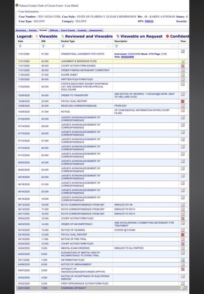 mlslatt413's tweet photo. When are judges going to be held accountable for all the criminals they let walk?  Guy who killed Pgh Dr should’ve never been on the streets !  Different charges from PA &amp; FL. https://t.co/Pc05HP3xhb