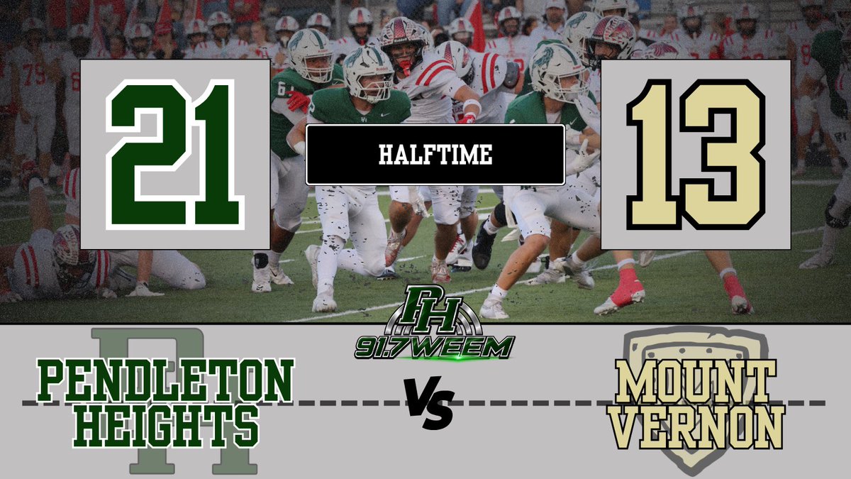 917WEEM's tweet photo. Halftime:
@PHHSAthletics https://t.co/rvB3ata66G
