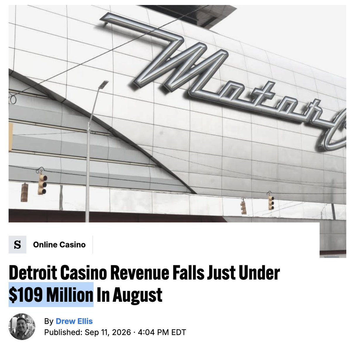 CasinosTracker's tweet photo. In August, Detroit’s three commercial casinos generated $108.9 million in revenue.

Broken down:
• MGM Grand Detroit: $52,900,704
• MotorCity Casino: $33,770,690
• Hollywood Casino at Greektown: $22,190,647 https://t.co/wCneXAUXBa