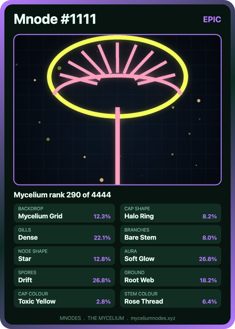 Mnodes_official's tweet photo. Hey Cartamundi, we want a physical Mnodes cards game because they just look too good

(Will be contacting Cartamundi about this) https://t.co/xUaMO8FGFE