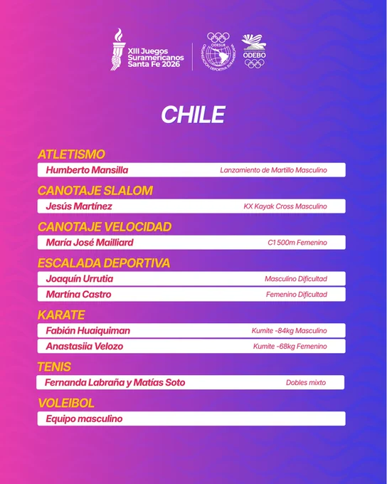 Image from ODEBO (@ODEBOprensa)