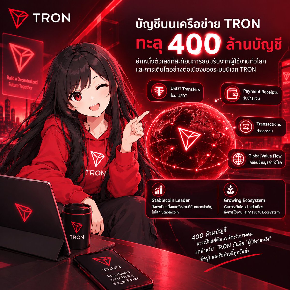 Jiiraa_Ji's tweet photo. อีกหนึ่งตัวเลขที่น่าสนใจของ TRON คือจำนวนบัญชีบนเครือข่ายที่ทะลุ 400 ล้านบัญชีแล้วค่ะ

โดยเบื้องหลังของตัวเลขนี้ไม่ได้เป็นแค่สถิติ แต่สะท้อนถึงการใช้งานจริงที่เกิดขึ้นบนเครือข่ายทุกวัน ไม่ว่าจะเป็นการโอน USDT การรับชำระเงิน การทำธุรกรรม หรือการเคลื่อนย้ายมูลค่าระหว่างผู้ใช้งานทั่วโลก

TRON ยังคงเป็นหนึ่งในเครือข่ายที่มีบทบาทสำคัญในโลก Stablecoin และยังเห็นการเติบโตอย่างต่อเนื่องทั้งในด้านการใช้งานและการขยาย Ecosystem

400 ล้านบัญชีอาจเป็นเพียงตัวเลขสำหรับบางคน แต่เมื่อมองในมุมของการใช้งานจริง ก็ถือเป็นอีกหนึ่งสัญญาณที่สะท้อนให้เห็นถึงการยอมรับของผู้ใช้งานทั่วโลกที่มีต่อเครือข่าย TRON ค่ะ

@justinsuntron @trondao @TronDao_THA #TRONGlobalFriends #TGF