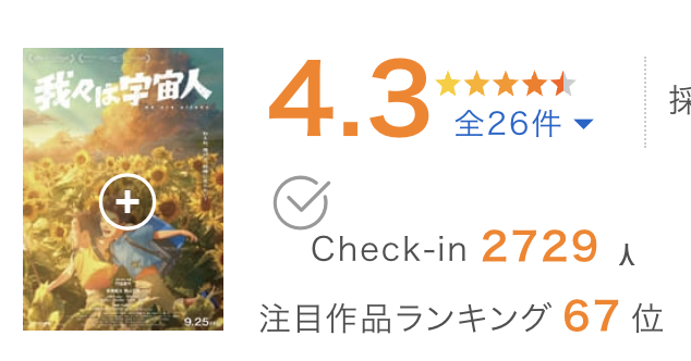 HinatakaJeF's tweet photo. 映画『我々は宇宙人』、公開2日目の朝の時点で『THE FIRST SLAM DUNK』『BLUE GIANT』級の絶賛の嵐かつハイスコアに。これほど尖った作風かつ攻めた内容ですごいことですよ。この土日に観てほしい。
https://t.co/veiyhepX2h
https://t.co/jws3SB7dd6 https://t.co/nloefLHEkK