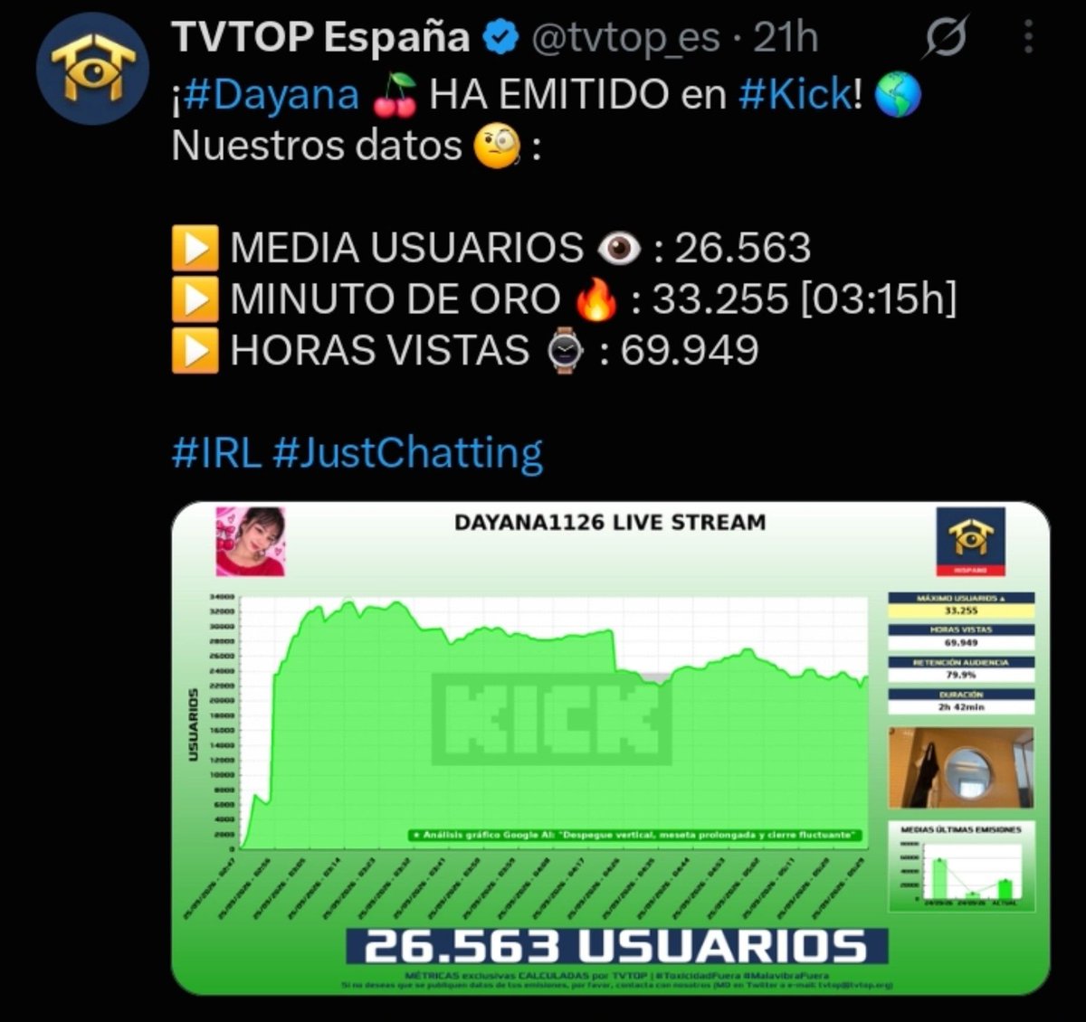 criz7 tweet picture