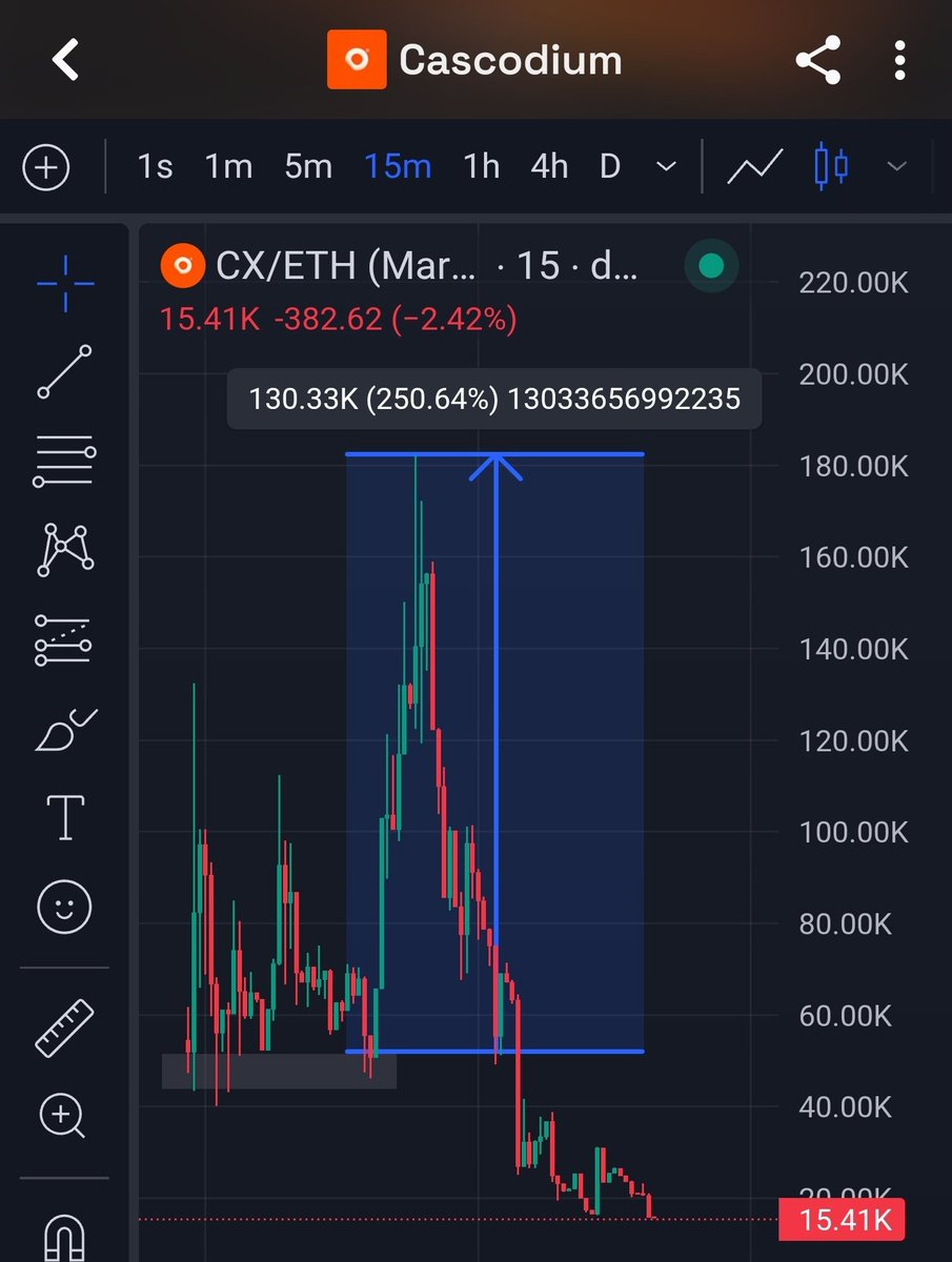 SimpulCrypto tweet picture