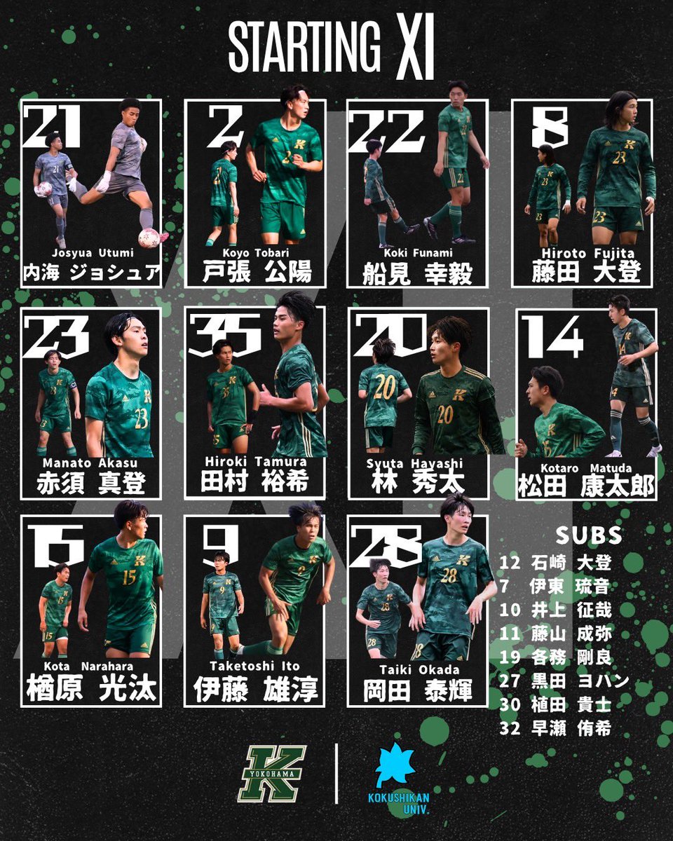 kgufootball's tweet photo. 【スターティングイレブン発表🔥】
⚽️ インディペンデンスリーグ2026【関東】1部Aブロック
🕒9月26(土)9:30k.o.
🆚国士舘大学
🏟️関東学院大学金沢八景キャンパスグラウンド
応援よろしくお願いします!
#関東学院大学
#kgu
#NewStandard https://t.co/HjavV1qxyi