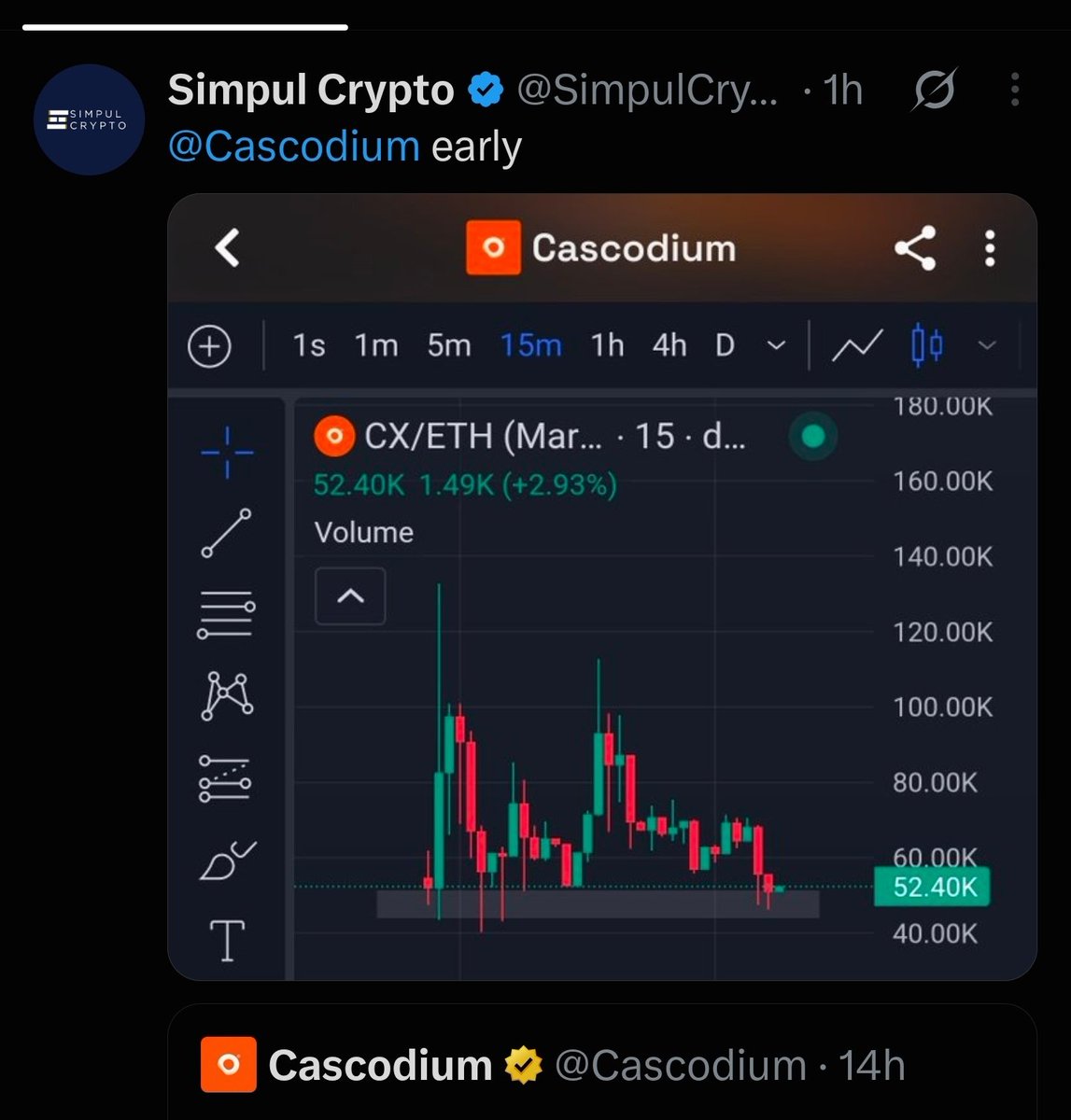 SimpulCrypto tweet picture