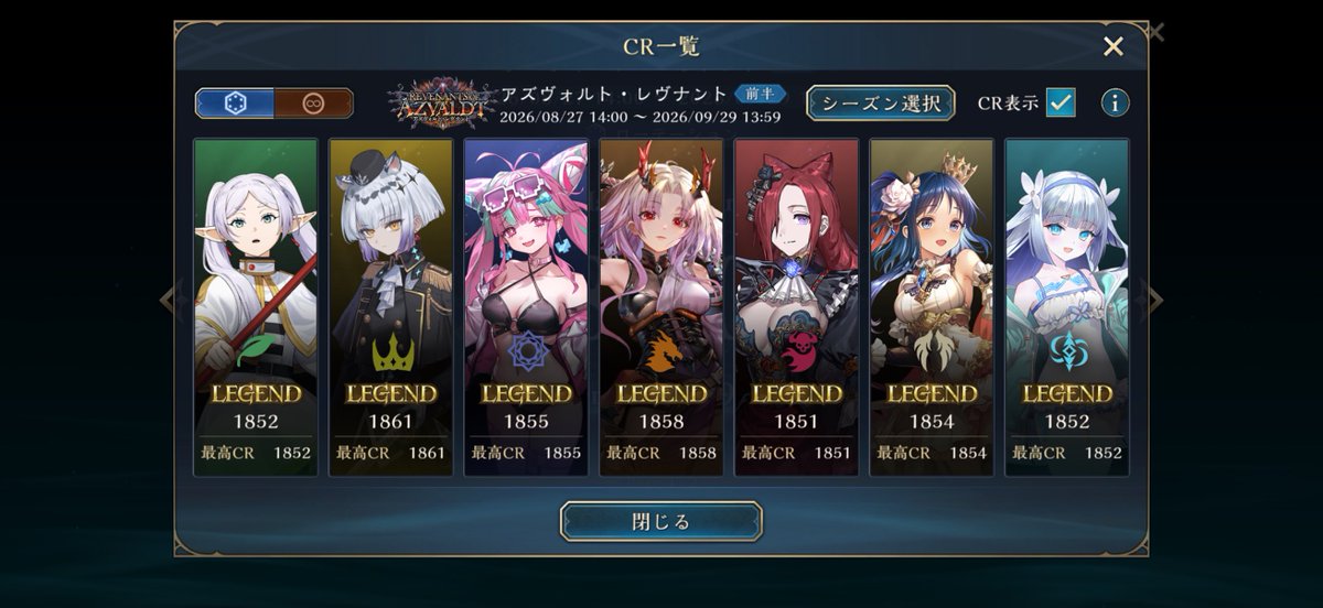 Zephyr_sv's tweet photo. 苦節15万MPで全Legend！
自分にはあまり向いて無さそうだから、この取り組み方はもうしないかも… https://t.co/hayxRGt67f