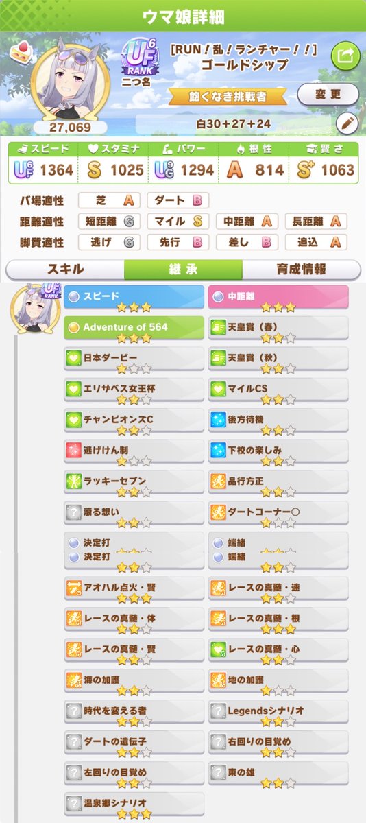 hann1540's tweet photo. 親白因子30 シナリオ因子16
スピード9 競技場用 水着ゴルシ

まだフォロワー枠40空いてますので
良かったらフォローして下さい。🙇‍♂️
時々枠空けしてます。 https://t.co/ehq7UvkHm2