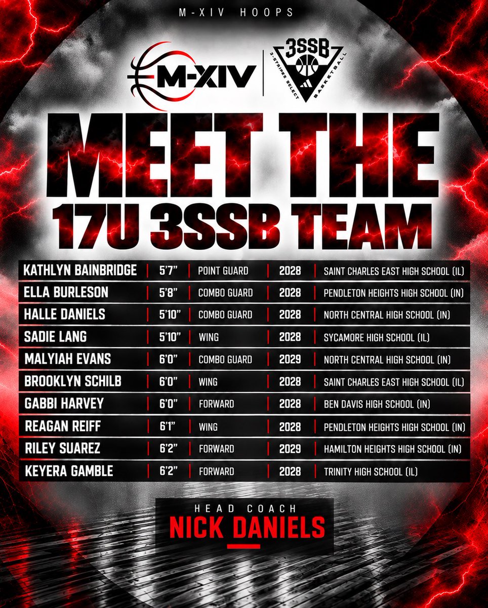 M14Hoops_Girls's tweet photo. MEET THE M-XIV FAMILY! 🔴⚫️⚪️

The Red &amp; Black Storm is back and better than ever! 🌪️😈

New Swag. New Feel. Same Brand!

/// #3SSB #ADIDAS #REPTHE14 #TheRedandBlackStorm

@3SSBgcircuit | @M14hoops | @m14hoopsindy | https://t.co/uVIXQKpCuL