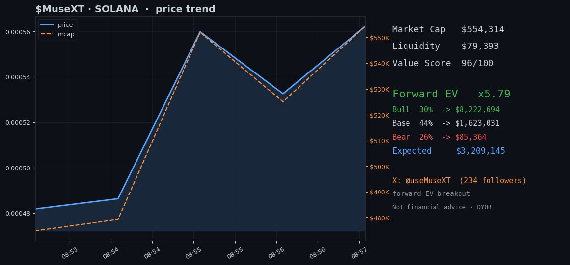 TokenRadarClub tweet picture