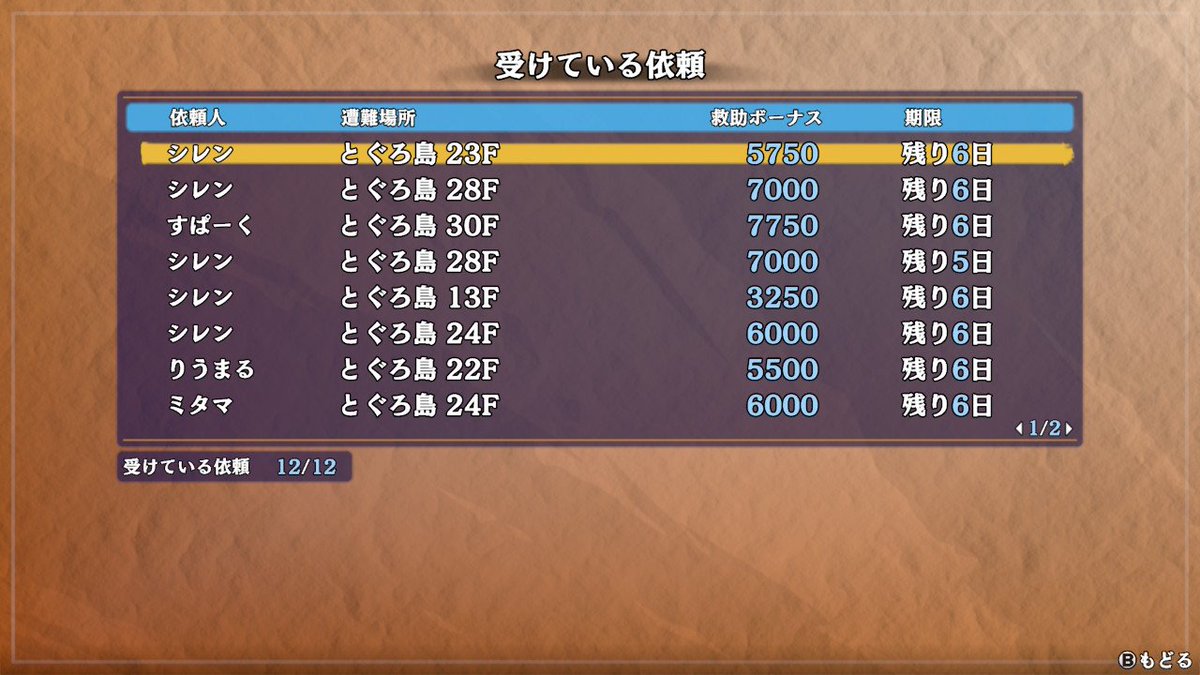 azoreek's tweet photo. 風来救助開始なのだ
#NintendoSwitch #風来のシレン6 https://t.co/XkrRoIOHDr