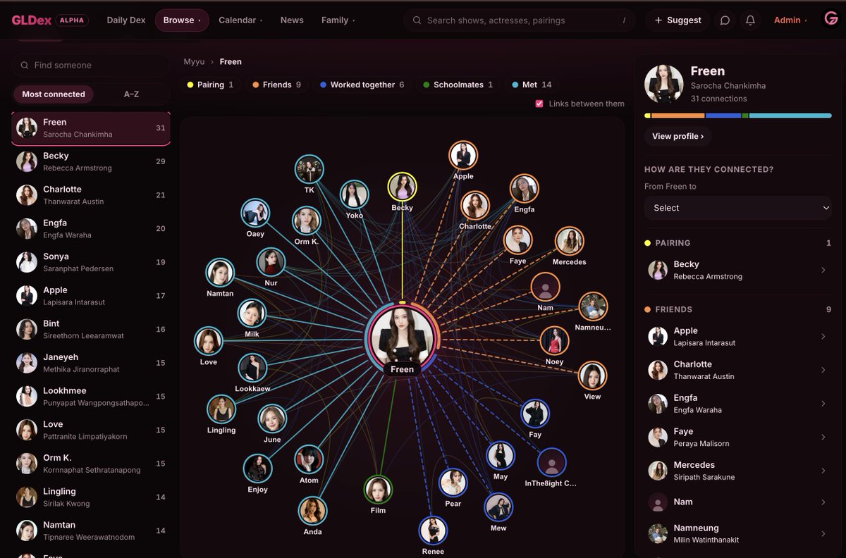 GLDex_TH's tweet photo. As we continue to approve submissions for The Web, will #FreenBecky remain on top?

To view or contribute to the ThaiGL Web, visit:
https://t.co/qUrcVNEmaP

#GLDex_TH #ThaiGL https://t.co/iI8Av4pMlO