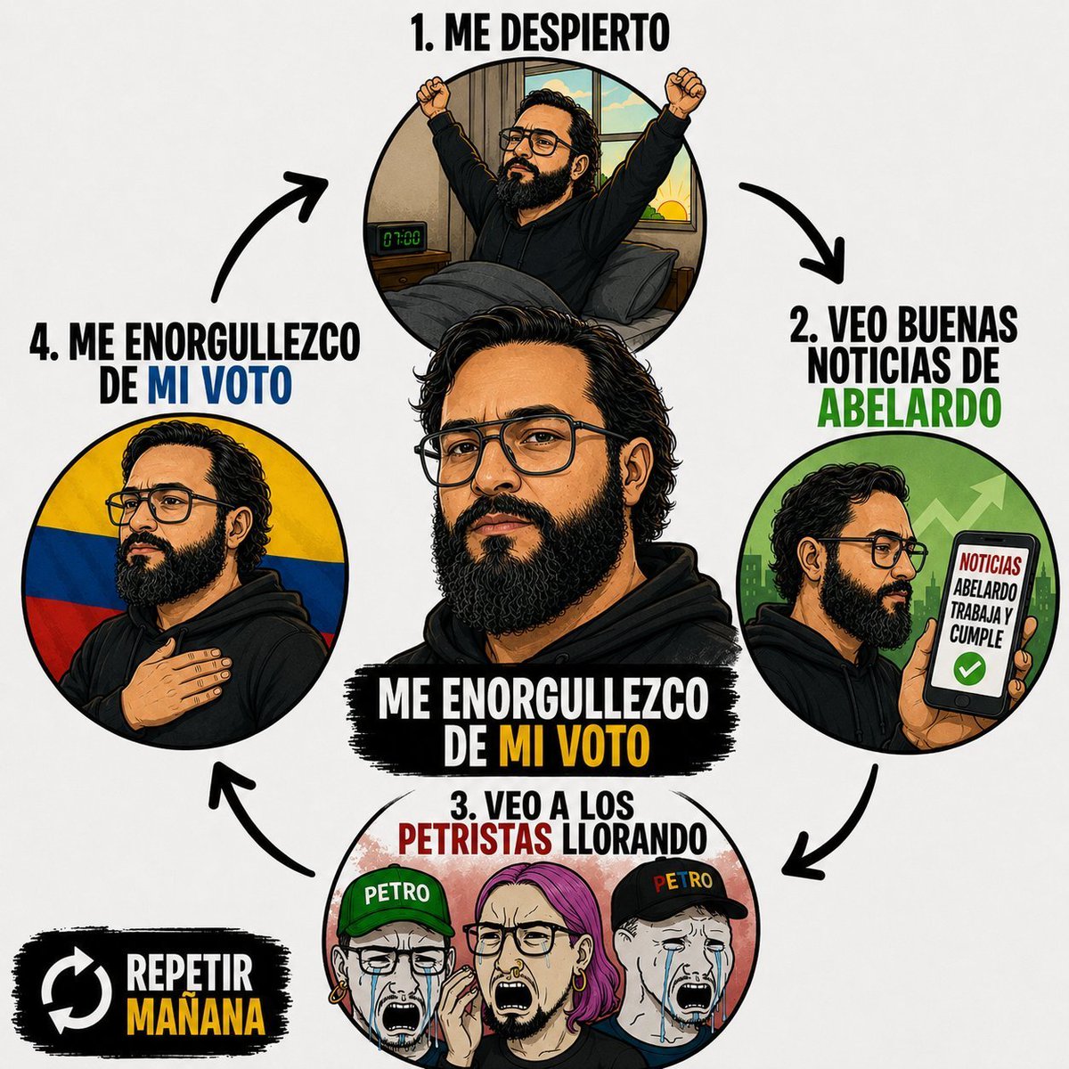 _Aliengov's tweet photo. @UltimaHoraCR @ABDELAESPRIELLA A los delincuentes se disuade, se les intimida, se les aplasta

EXACTAMENTE POR LO QUE VOTÉ https://t.co/VXWqoJxlUb