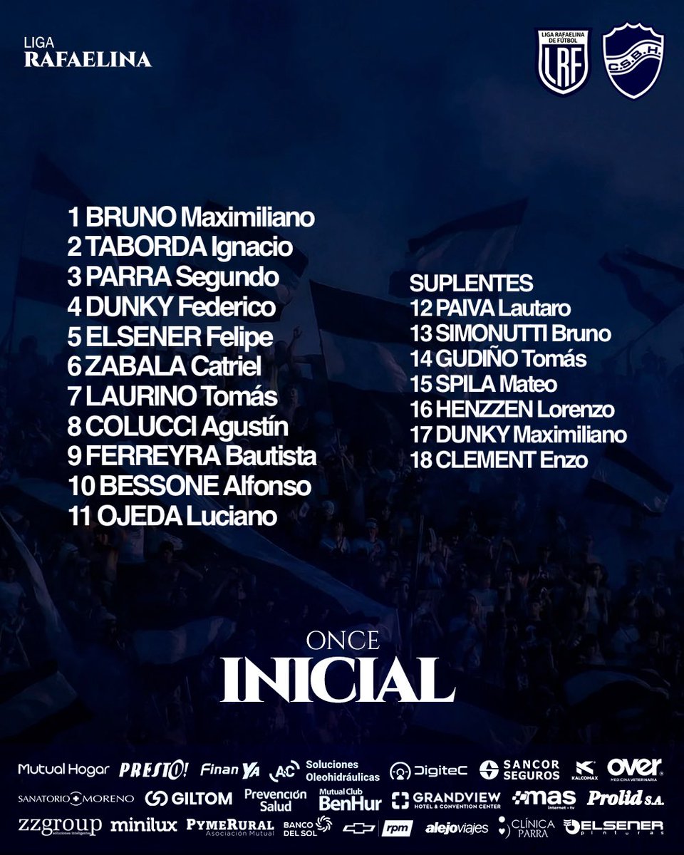 clubbenhur's tweet photo. ⚽️ #LRF. Ya se juega en la Auxiliar. #BenHur recibe a Independiente de Ataliva por una nueva fecha del Torneo Clausura. Estos son los 18 del #Lobo.
#VamosBenHur 🔵⚪🔵 https://t.co/x9Oi2QFmGV