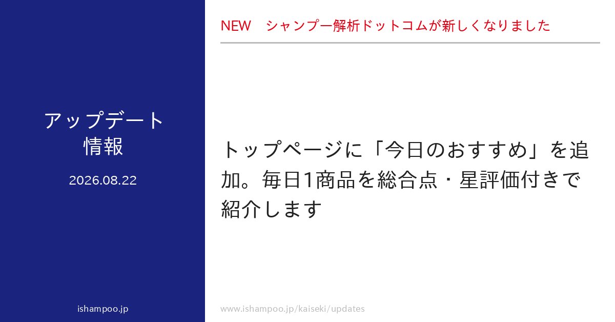 shampookaiseki's tweet photo. 毎日違うシャンプーを発見できる✨「今日のおすすめ」コーナーをトップページに追加しました！
解析済み商品の中から日替わりで1品を総合点・星評価つきでご紹介。ランキング以外の商品との出会いにどうぞ🙌
#シャンプー解析 #ヘアケア
https://t.co/8qqbaJRGnq https://t.co/nJeCqRqF7j