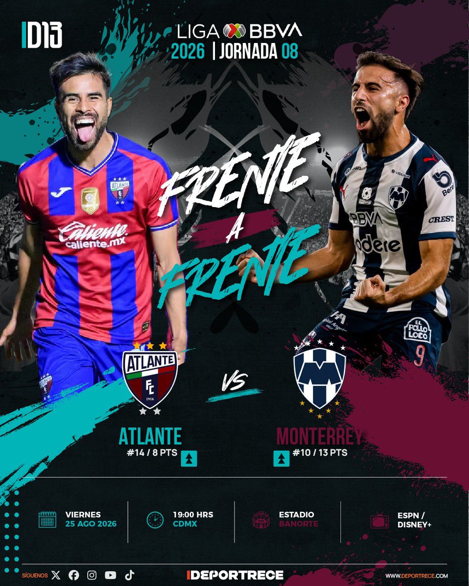 SomosDeportrece's tweet photo. El #AtlanteFC ha ganado sus últimos dos encuentros jugados como local ante los #Rayados por la #LigaBBVAMX 🔥⚽️
Aunque previo a ese par de victorias los Potros acumulan 5 derrotas ante el Monterrey jugando como local por la #LigaMX
#Apertura2026 https://t.co/egSE5z2G3O