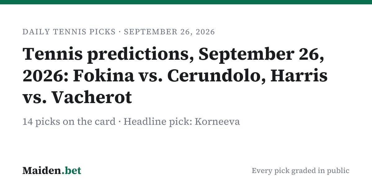 maidenintel's tweet photo. Yesterday's tennis went 12-9. We won the day.

Tonight's 14 tennis picks are up, Korneeva v Preston the closest call.

All of them on the site before play starts. #Tennis https://t.co/KoWr3LOE1N