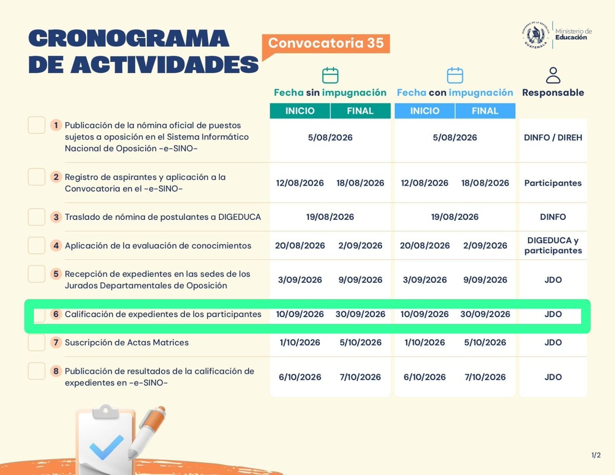 MineducGT's tweet photo. 📢📚 ¡Toma nota de las fechas de la Convocatoria 35!

El Ministerio de Educación comparte el calendario del proceso de reclutamiento y selección de supervisores educativos, establecido en el Acuerdo Ministerial No. 3442-2026.

🗓️ Descarga la imagen y úsala como lista de chequeo para dar seguimiento a cada etapa del proceso.

💻 Si deseas participar, ingresa al Sistema Informático Nacional de Oposición (e-SINO): https://t.co/bkWkfntb0f

📲 Infórmate, revisa cada fecha y comparte esta publicación.

#Mineduc
#MineducGt
#Convocatoria35
#ConvocatoriaSupervisoresEducativos